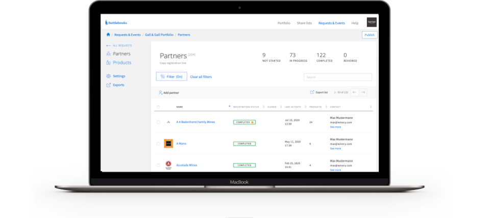 Share Products